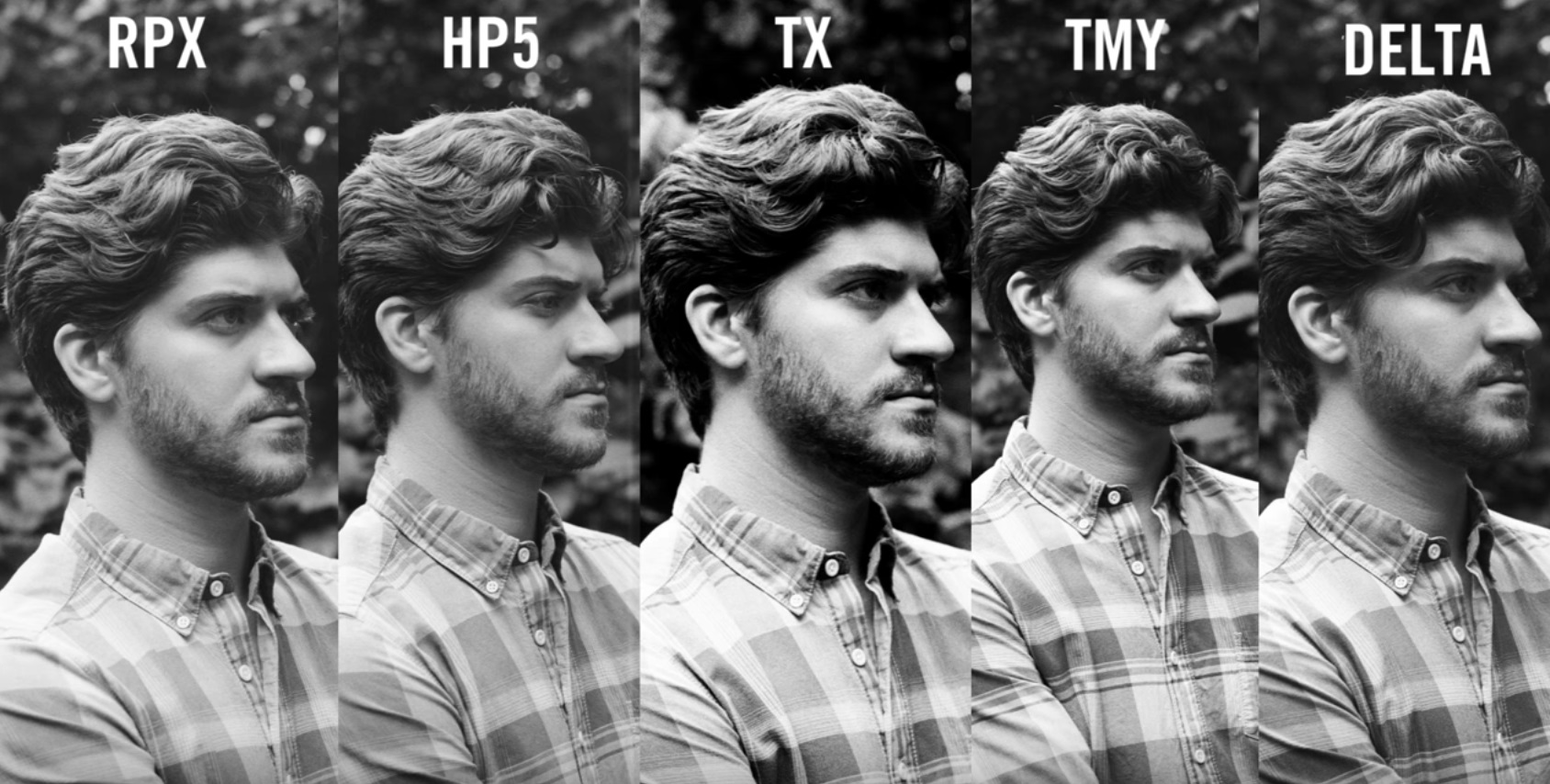 Kodak T-Max compare film